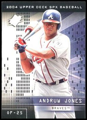 3 Andruw Jones